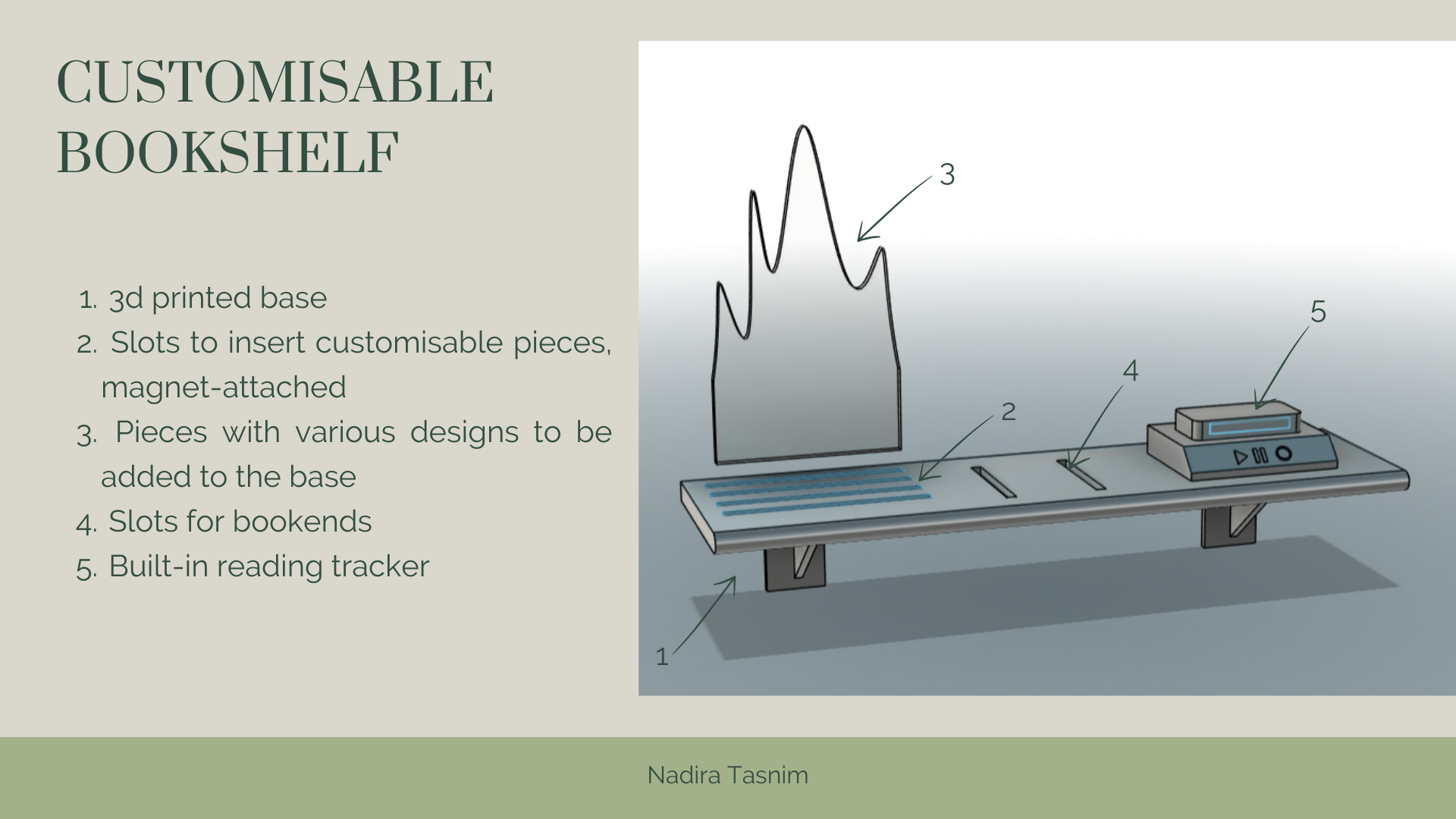Summary Slide